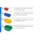 Furybins FB3 medidas en mm 305x103x104 AMARILLO